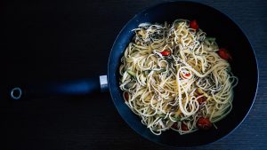 gulas procesadas