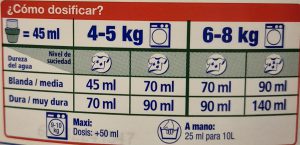 dosificacion detergente